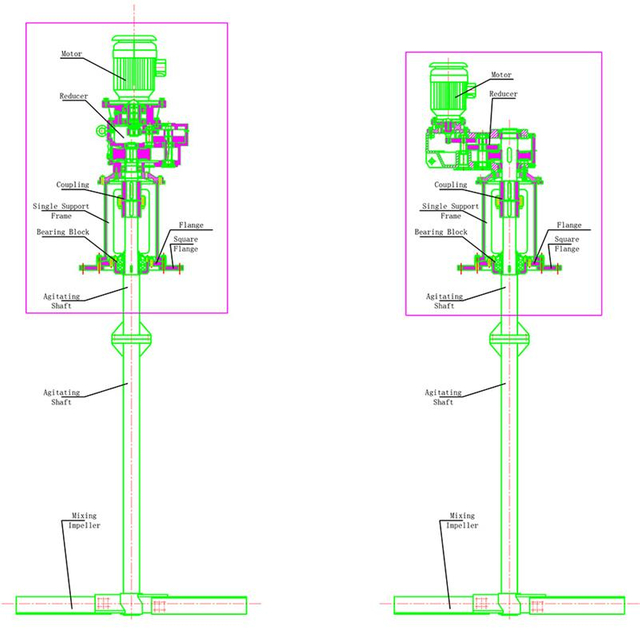 Mélangeur à entrée supérieure pour cuves de réaction 5000*5300